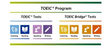Kenali TOEIC Link, Tes Bahasa Inggris Berteknologi AI