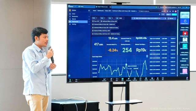 Cara Otorita IKN Edukasi Penghuni Rusun Hemat Listrik Air