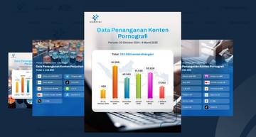 Komdigi Tangani 1,3 Juta Konten Pornografi dan Judi Online