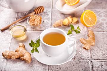 Cuaca Ektrim : Ramuan Herbal Penangkal Super Flu