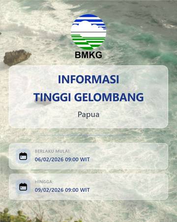 Peringatan Dini Cuaca Maritim Tiga Hari ke Depan