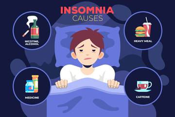 Atasi Insomnia dengan Pola Tidur Sehat