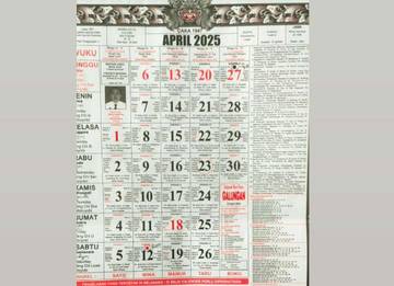Rerainan Bulan April, Umat Hindu Bali