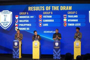 Indonesia U-23 Hadapi Malaysia di Mandiri Cup 2025