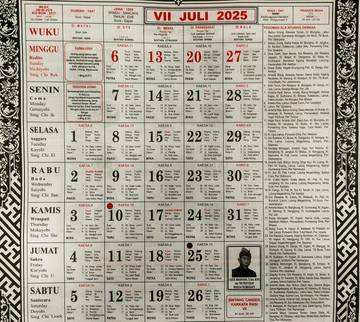Kalender Bali dan Hari Peringatan Bulan Juli 2025