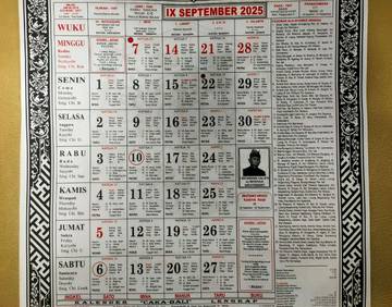 Peringatan dan Rerainan Bulan September Kalender Bali