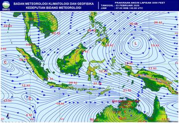 BBMKG Peringatkan Angin Kencang Perairan Bali