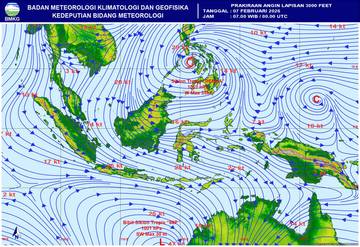 BBMKG Peringatkan Angin Kencang Perairan Bali