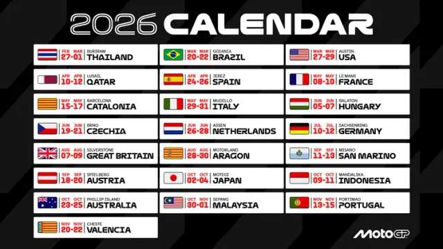 Kalender MotoGP 2026, Mandalika Kembali Tuan Rumah