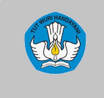 Ini Besaran Dana PIP Untuk Jenjang SMA/SMK 