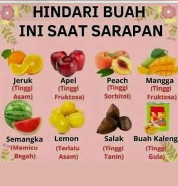 Hindari Buah Ini Saat Sarapan 