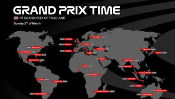 GP Thailand, Pembuka Musim MotoGP 2025, Berikut Rangkaian Acaranya!