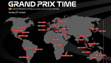 MotoGP Jerez 2025: Siap Hadirkan Drama di Negeri Matador