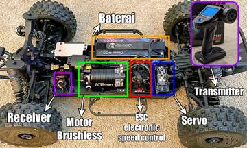 Mengenal Komponen Elektronik Mobil Remote Control (RC) Elektrik