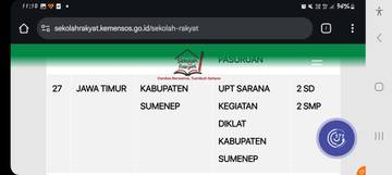 Seleksi PPPK Guru Sekolah Rakyat Tahap II Digelar