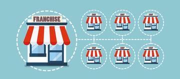 Rahasia Sukses Bisnis Franchise dengan Marketplace Autopilot di Indonesia