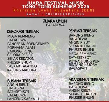 Baladewa Raih Juara Umum Festival Musik Tong-Tong 2025