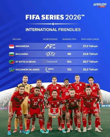 PSSI Belum Berencana Lakukan Penambahan Pemain Baru