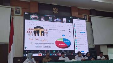 Jumlah CJH Babel Bertambah, Jadi 1.121 Orang