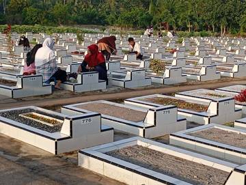 Ziarah Kubur, Tradisi Masyarakat Jelang Ramadan