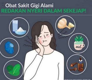 Cara Redakan Sakit Gigi