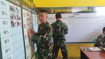 Manajemen Waktu Satgas TMMD Jamin Pekerjaan Tepat Waktu