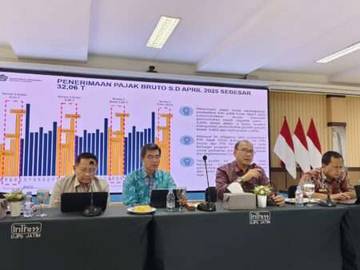 Kemenkeu Laporkan Kinerja Positif APBN Regional Jatim