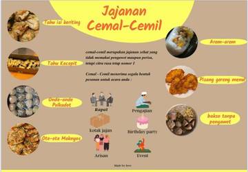 Dari Hobi Masak, Irza Sukses Kembangkan Usaha Gorengan