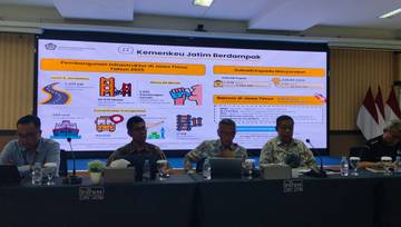 Pajak, Belanja Sosial, dan Program Prioritas Dongkrak Kinerja APBN Jatim