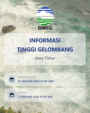 BMKG Keluarkan Peringatan Dini Gelombang Tinggi Capai 3,1 Meter