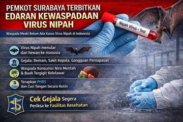 Pemkot Surabaya Terbitkan Edaran Kewaspadaan Virus Nipah