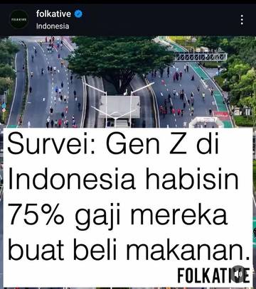 Pola Konsumsi Generasi Z, Untuk Membeli Makanan