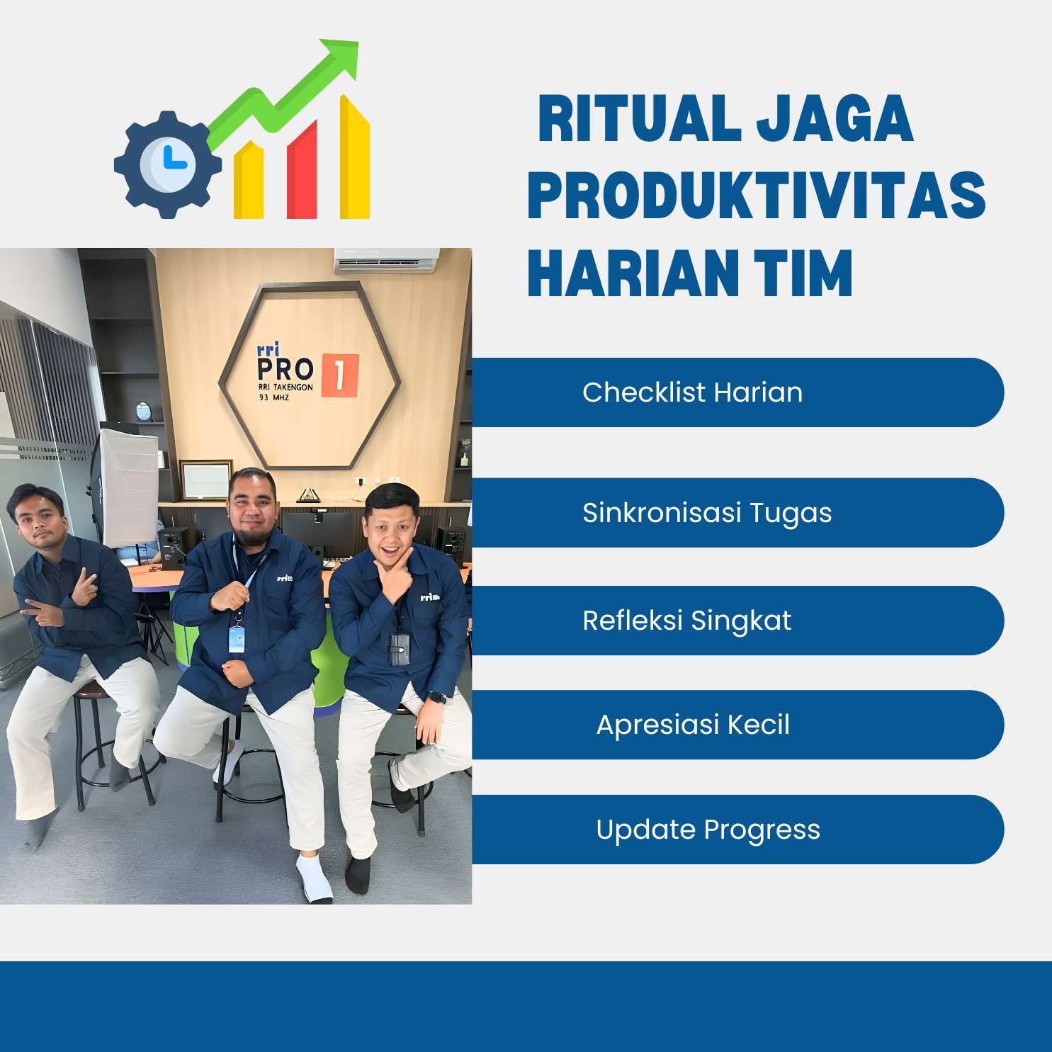 Lima Ritual Harian Jaga Produktivitas Tim