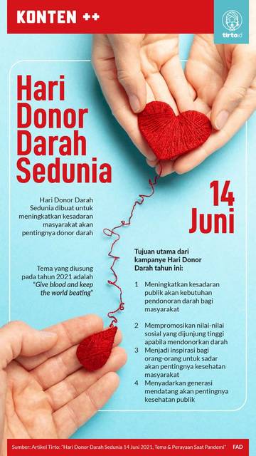 14 Juni : Hari Donor Darah Sedunia