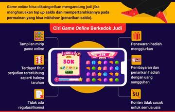 Kenali Ciri Judi Berkedok Game