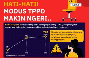 Hati Hati Modus TPPO Makin Rugikan Masyarakat