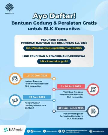 BLK Komunitas 2025: Kesempatan Dapat Bantuan Gratis