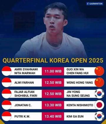 Drawing  Quarter Final  pemain Indonesia Korea Open 2025