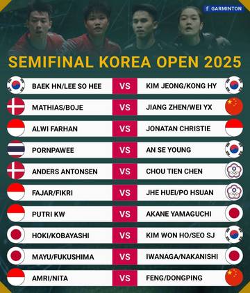 Jadwal Semifinal Wakil Indonesia di Korea Open 2025