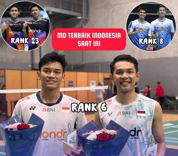Update Terbaru Ranking Dunia Ganda Putra Indonesia  2025