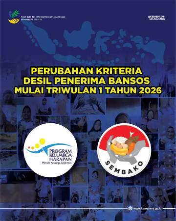 Kemensos Ubah Kriteria Desil Penerima Bansos 2026