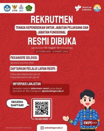 Rekrutmen Tenaga Kependidikan SMA Garuda Baru Dibuka
