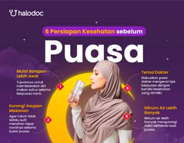Menjaga Kesehatan Selama Bulan Puasa Perlu Diperhatikan 