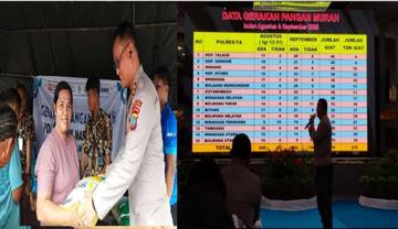 GPM Polres Talaud Raih Peringkat 1