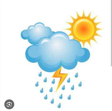 Faktor Alam Penyebab Perubahan Cuaca Cepat Di Indonesia