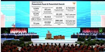​Sinergi untuk Indonesia Maju: Forkopimda Hadiri Rakornas