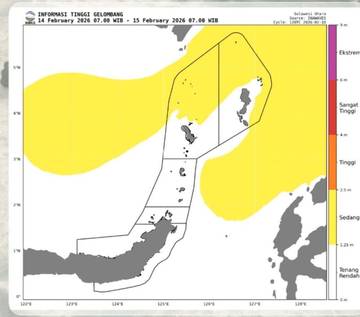 Peringatan Dini Tinggi Gelombang Perairan Laut Sulawesi Utara
