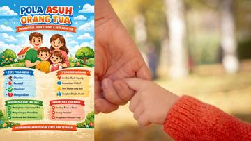 Pola Asuh  Berperan Penting dalam Pembentukan Karakter Anak