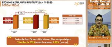 Ekonomi Kepri Triwulan IV 2025 Tumbuh 7,35 Persen