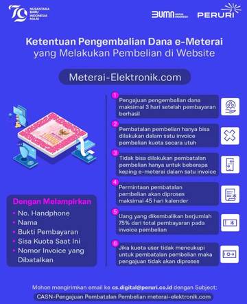 Pengembalian Dana E-Meterai di Website PERURI